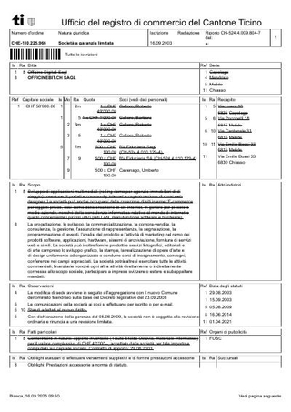 Registro di commercio del Canton Ticino